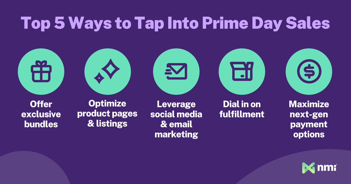 How to tap into prime day sales