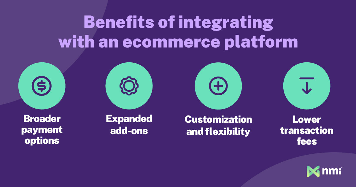 Benefits of integrating with an ecommerce platform