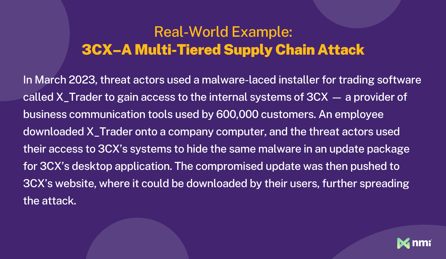 3CX supply chain attack